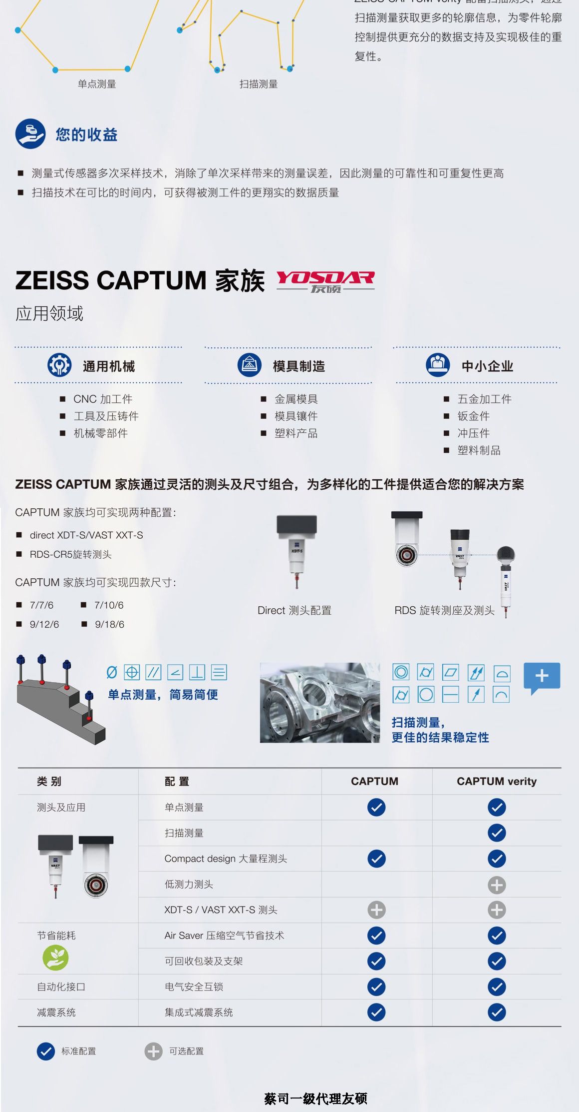 抚顺蔡司三坐标CAPTUM